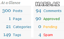 hardazstat300