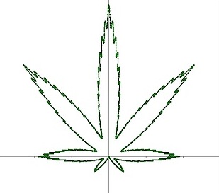 cannabola