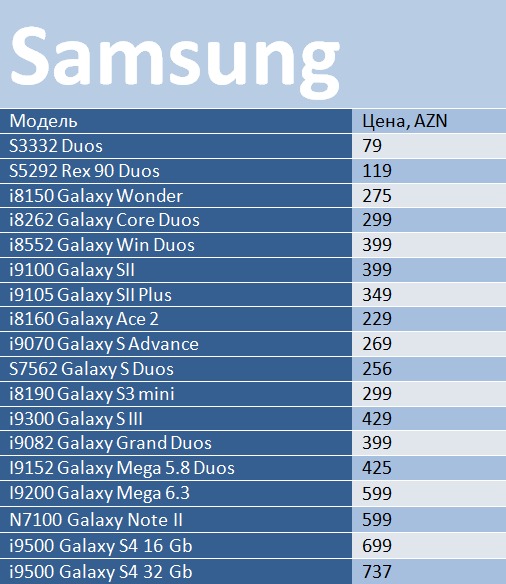 samsung613