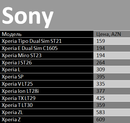 sony613