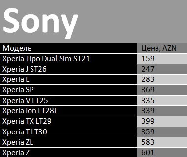 sony713