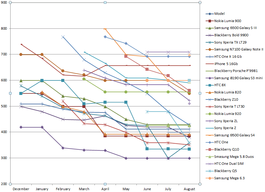 baku-retail-13-aug