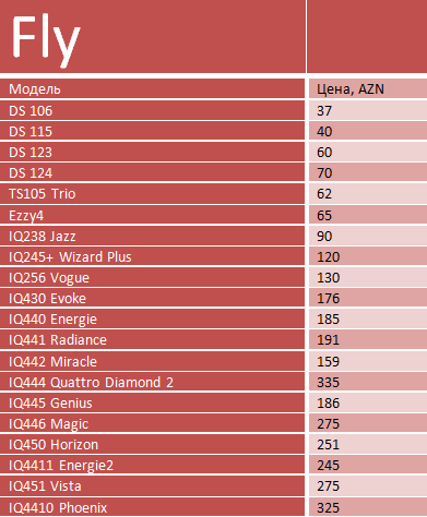 fly913