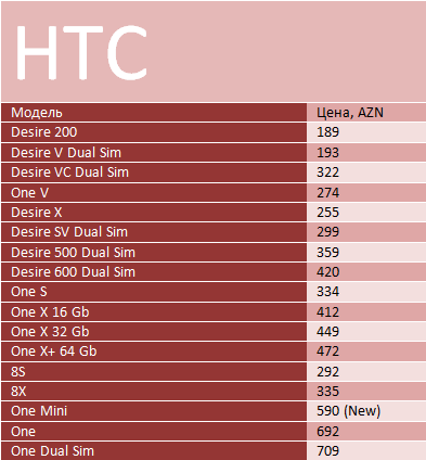 htc913