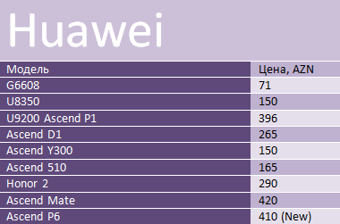 huawei913