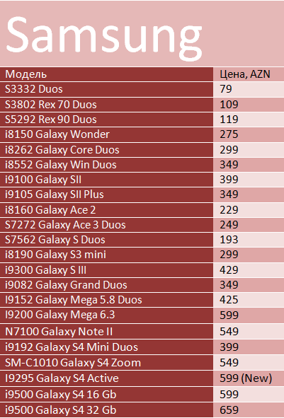 samsung-prices813