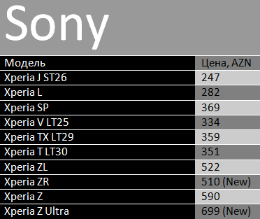 sony813