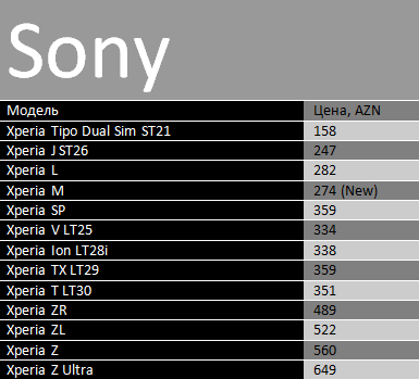 sony913