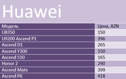 huawei1013