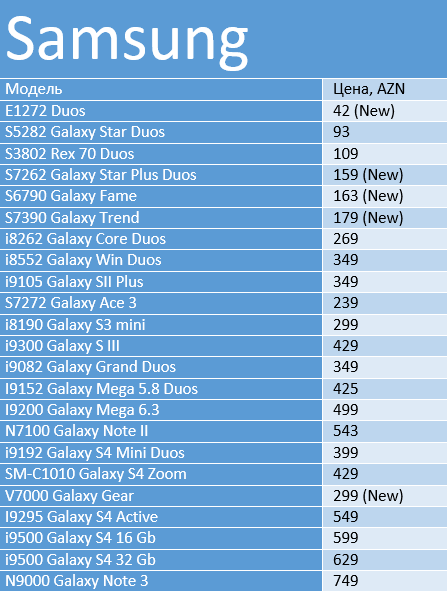 samsung1013