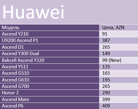 huawei1113