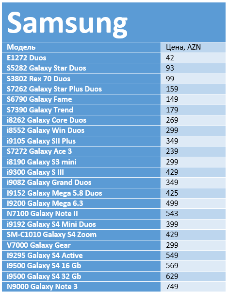 samsung1113