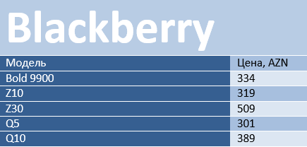 blackberry0314