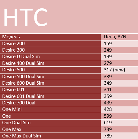 htc0314