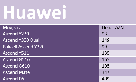 huawei0314