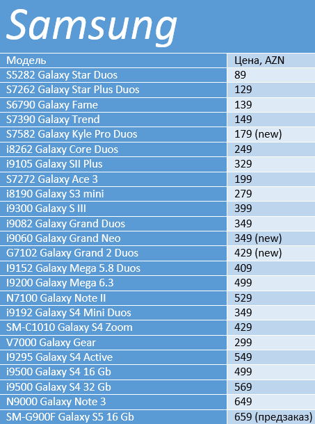 samsung0314