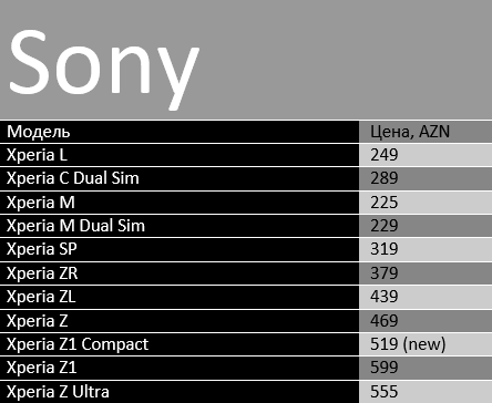 sony0314