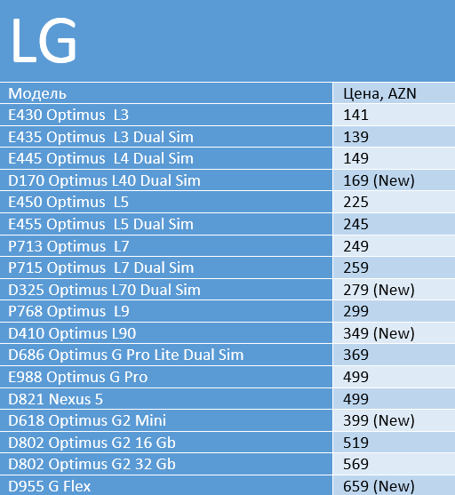 lg514