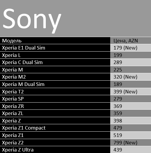 sony514