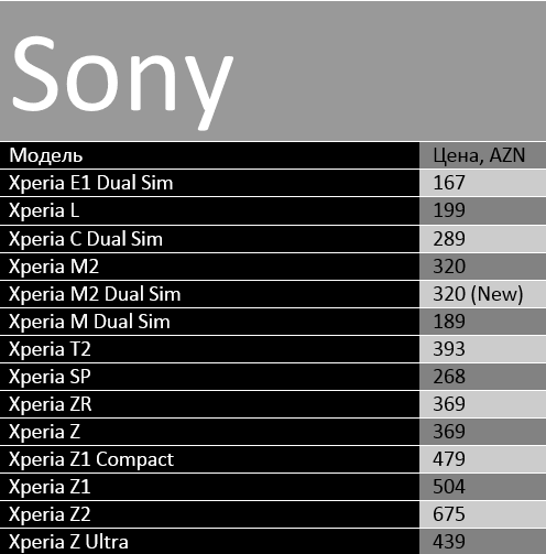 sony714