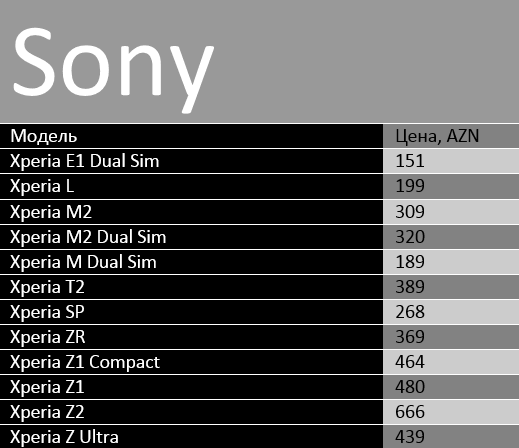 sony814